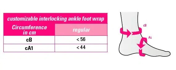 Circaid Customizable Interlocking Ankle Foot Wrap - Image 6