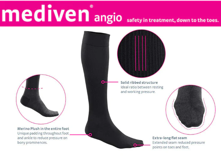 Mediven Angio, 15-20 mmHg, Knee High, Closed Toe - Image 3