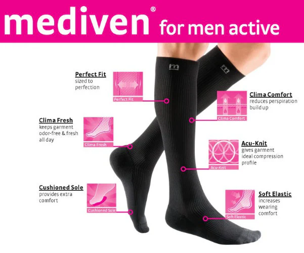 Mediven Active Sock, 20-30 mmHg, Knee High, Closed Toe - Image 6