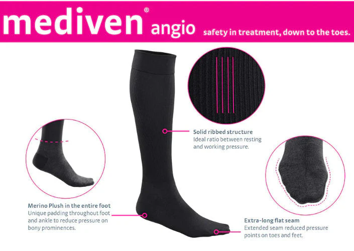 Mediven Angio, 20-30 mmHg, Knee High, Closed Toe - Image 3